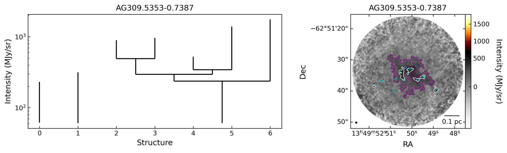 720116_AG309.5353-0.7387